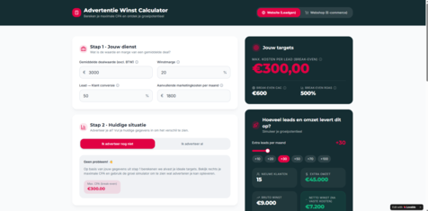 break even calculator
